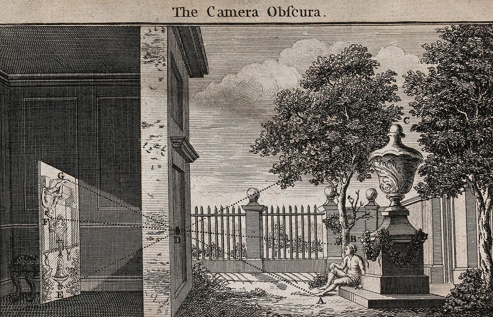 Dawna rycina ilustrująca zasadę camera obscura - po prawej ogród z drzewem, ogrodzeniem, kamienną wazą i siedzącą postacią, po lewej ciemne wnętrze, na którego ścianie ten sam widok rzutuje się odwrócony do góry nogami; przerywane linie znaczą bieg promieni